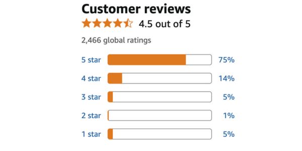 Ce spun oamenii care au ales Nano Slim: experiențe autentice, fără exagerări